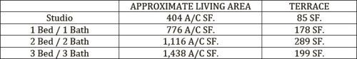 BrickellHouse unit sizes BrickellHouse unit sizes