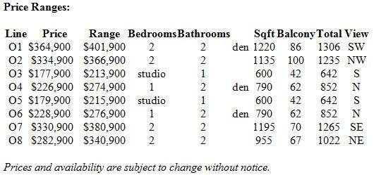 MyBrickell pricing MyBrickell pricing