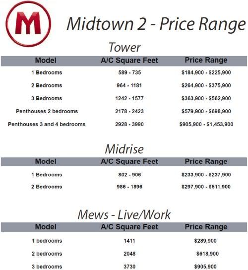 Midtown 2 pricing