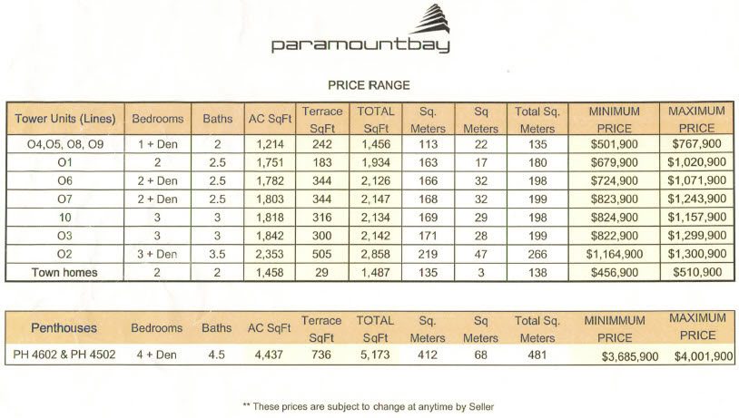 Paramount Bay pricing