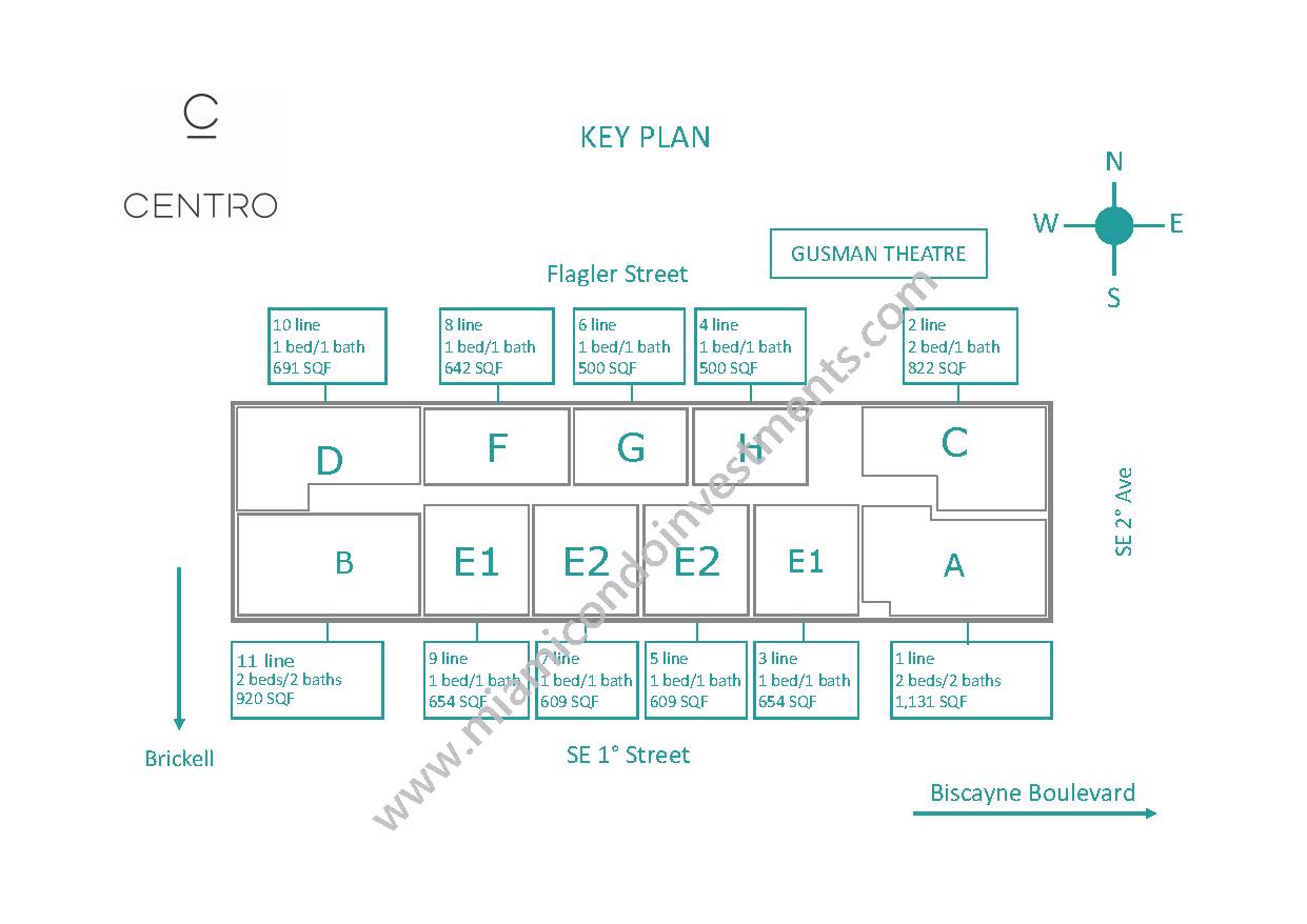 Centro Site Plan