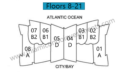 Jade Beach site plan floors 8 to 21