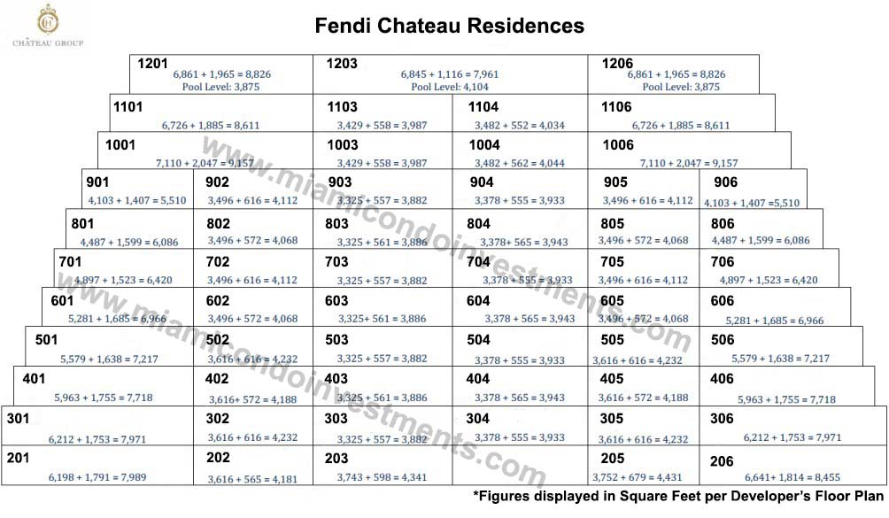 fendi-chateau-residences-site-plan-wm