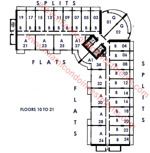 Neo Vertika site plan