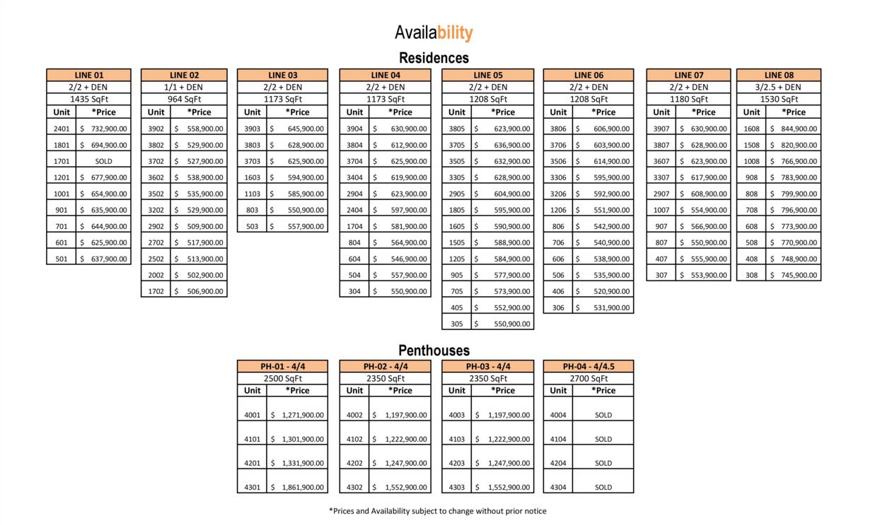 IconBay 2012 preconstruction price list