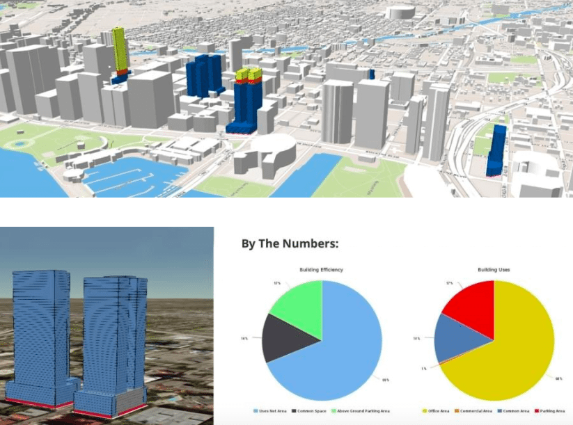 Amazon HQ2 Downtown Miami