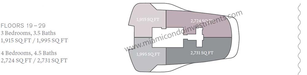 una-residences-site-plan-floors-19-to-29