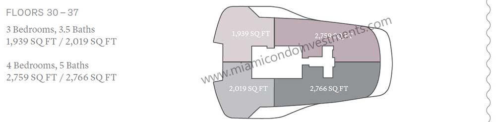 una-residences-site-plan-floors-30-to-37