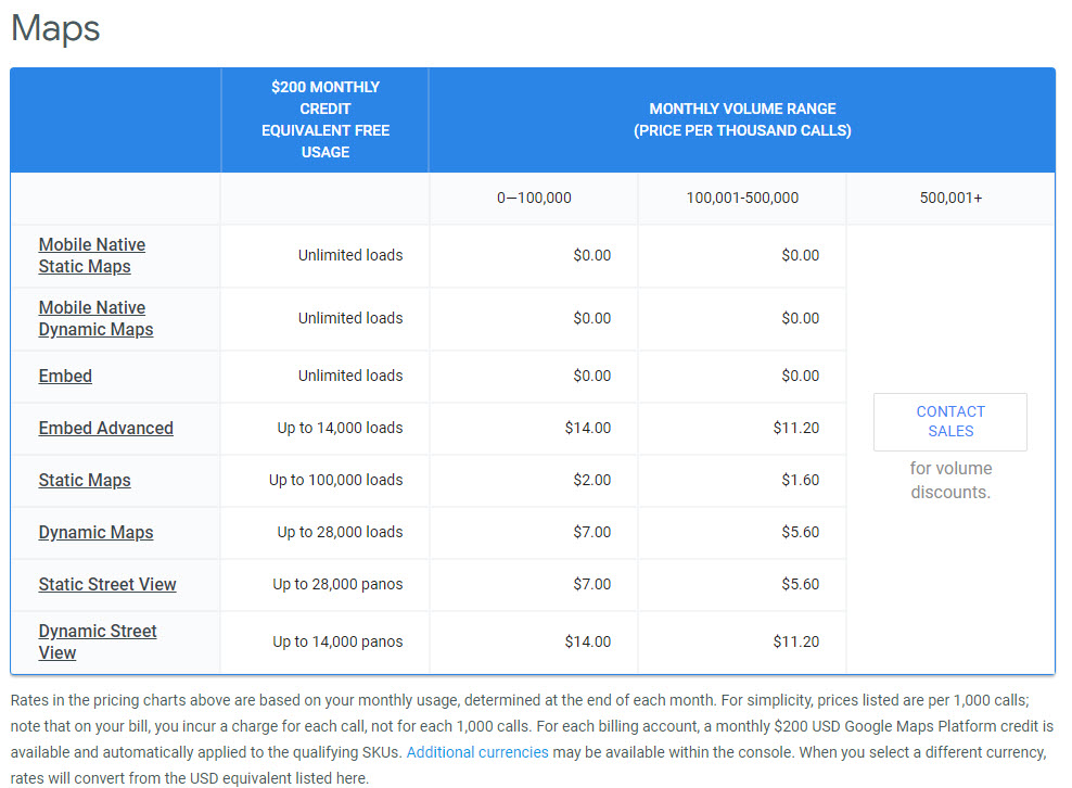 Google Maps API Pricing Change Impact on Real Estate Websites Map Api Price