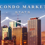 Miami real estate market stats