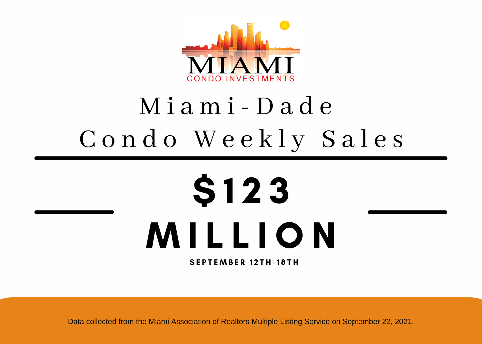 Miami Dade Weekly Condo Sales September 12th-18th Miami Dade Weekly Condo Sales September 12th-18th