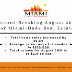 Record Breaking August 2021 for Miami Dade County