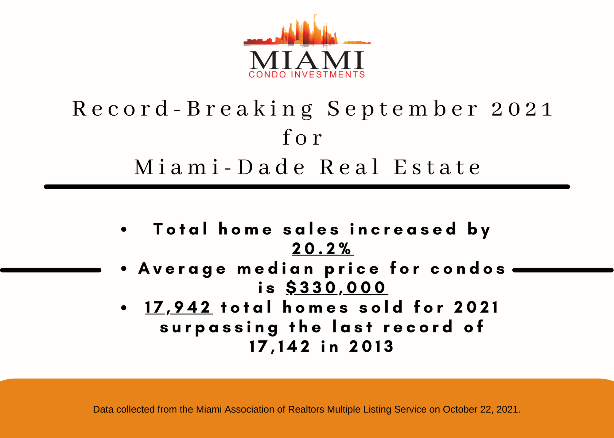 Miami Dade Record Sales Miami Dade Record Sales