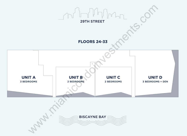 Cove Miami site plan floors 24 to 33