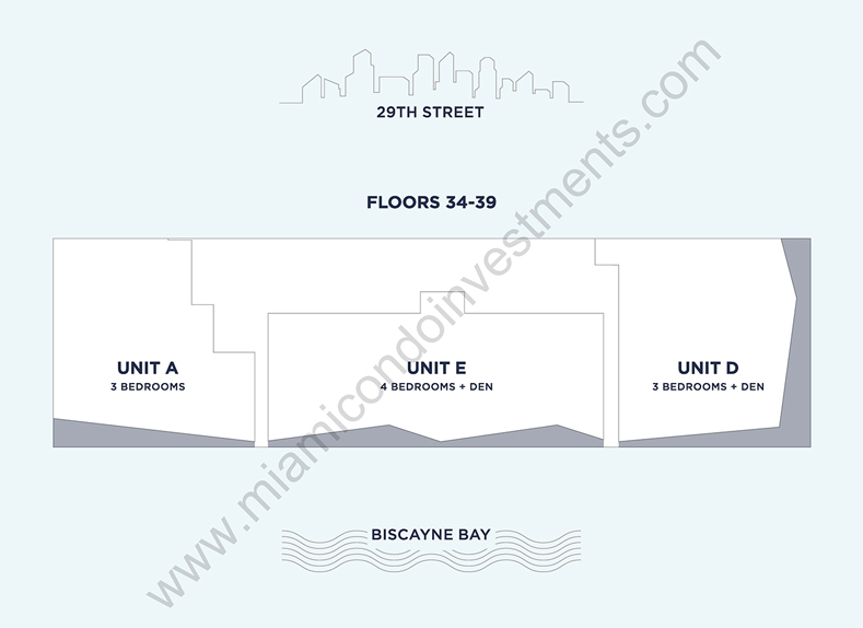Cove Miami site plan floors 33 to 39