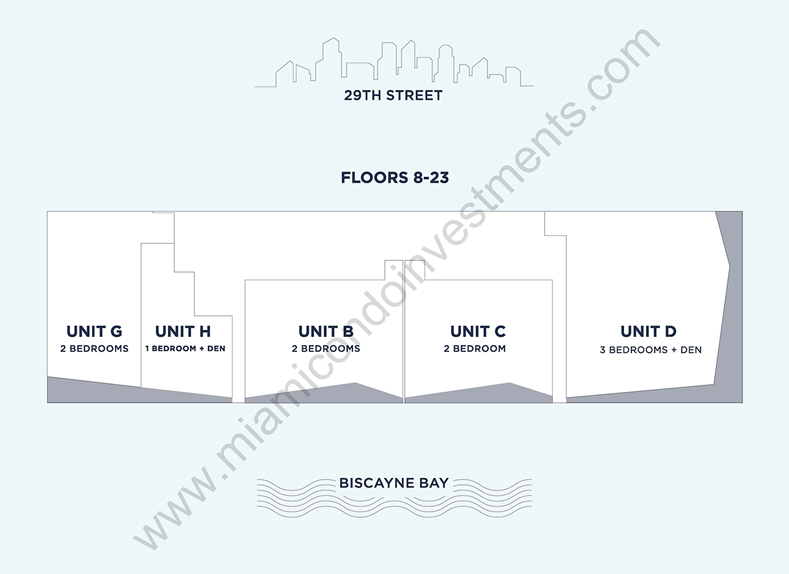 Cove Miami site plan floors 8 to 23