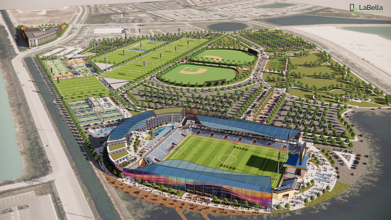new Miami FC Stadium in Homestead Florida