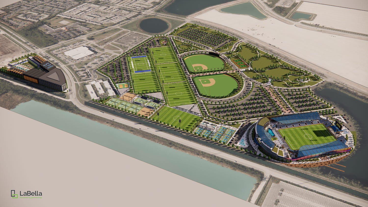 Sports Performance Hub in Homestead